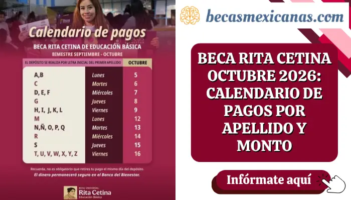 Familia consultando el pago de la Beca Rita Cetina de octubre 2026