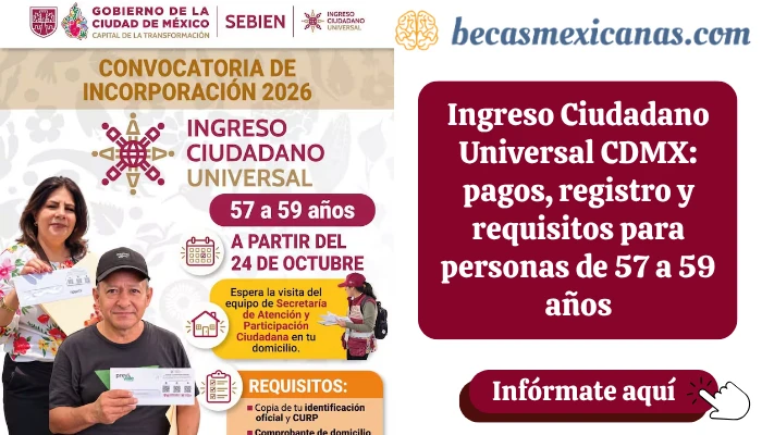 Personas de 57 a 59 años consultando el pago del Ingreso Ciudadano Universal en la CDMX